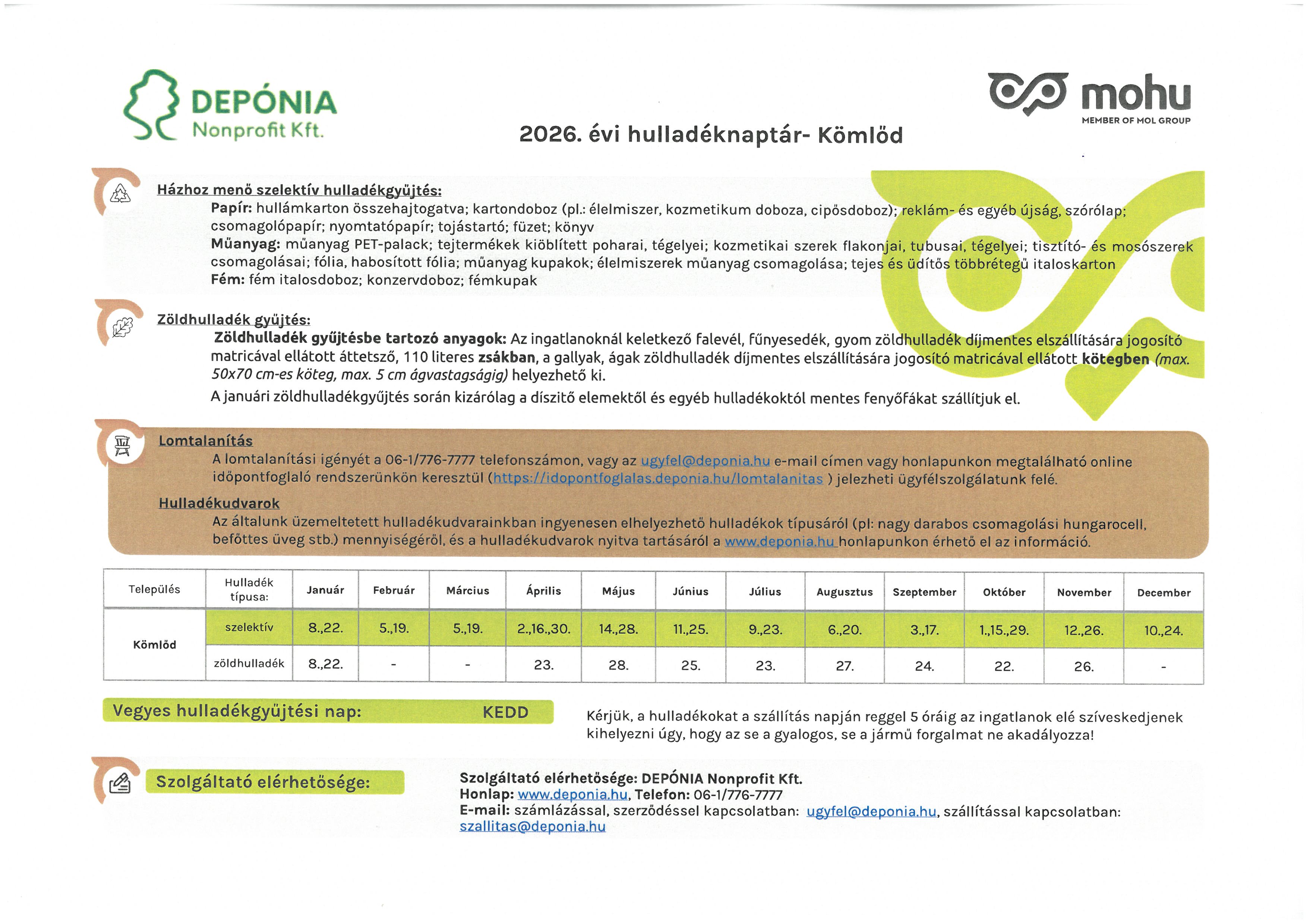 hulladék naptár 2026