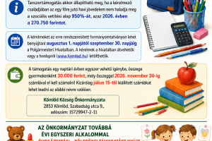 tanszertámogatás